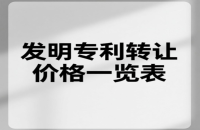 发明专利转让价格一览表！发明专利与实用新型专利价格