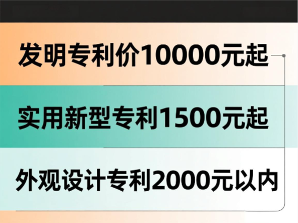 发明专利、实用新型专利与外观设计专利价格 发明专利、实用新型专利与外观设计专利价格